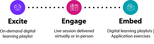 3e_UpdatedDesign