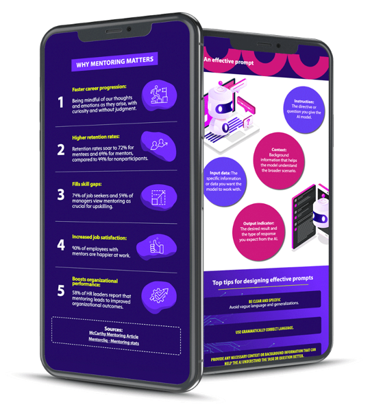 Infografik-Mockup